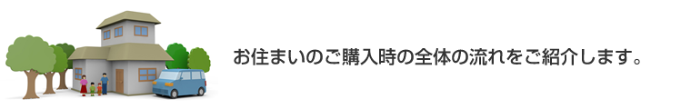 お住まいのご購入時の全体の流れをご紹介します。