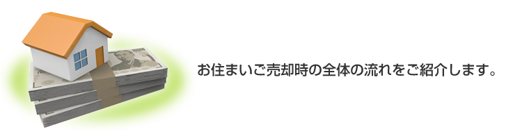 お住まいご売却時の全体の流れをご紹介します。